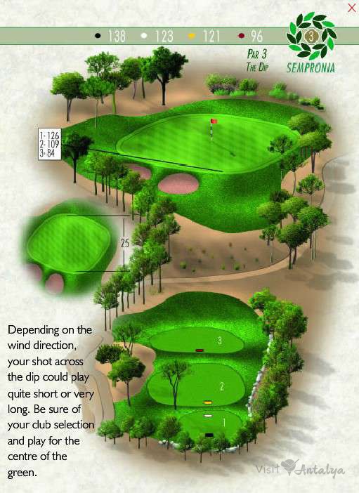 Cornelia Faldo Course