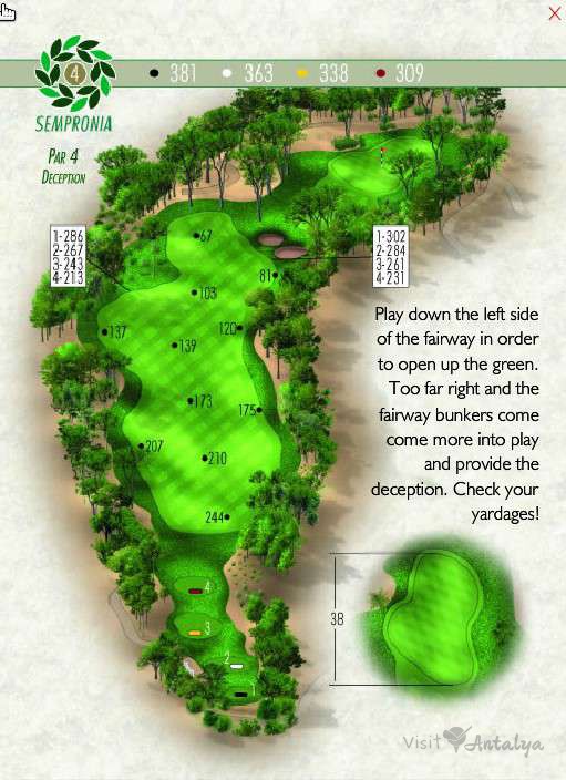 Cornelia Faldo Course