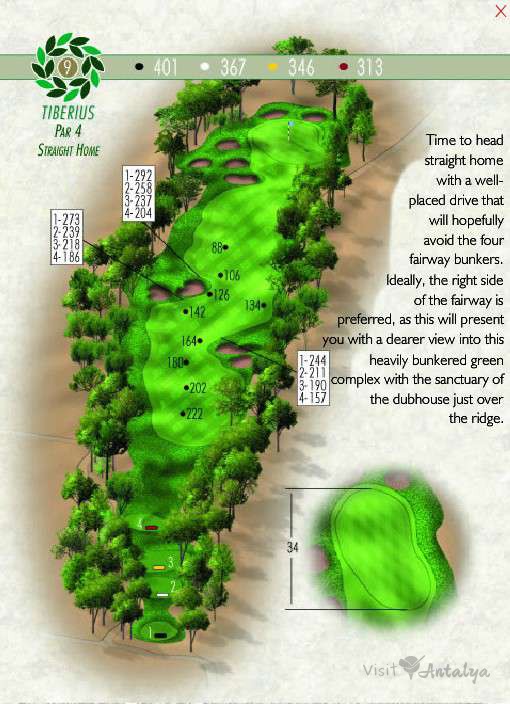 Cornelia Faldo Course