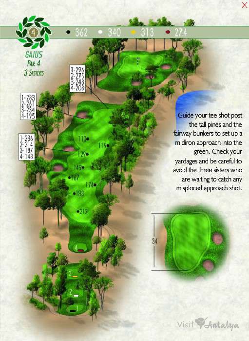 Cornelia Faldo Course