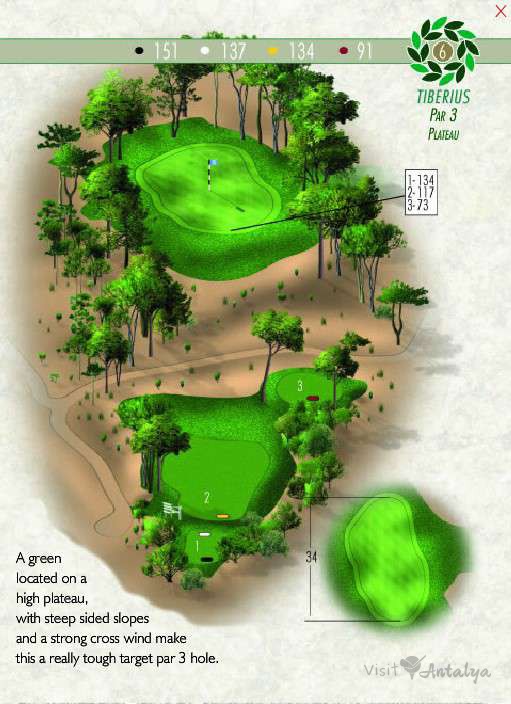 Cornelia Faldo Course