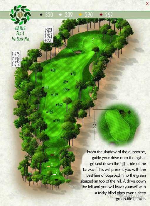 Cornelia Faldo Course