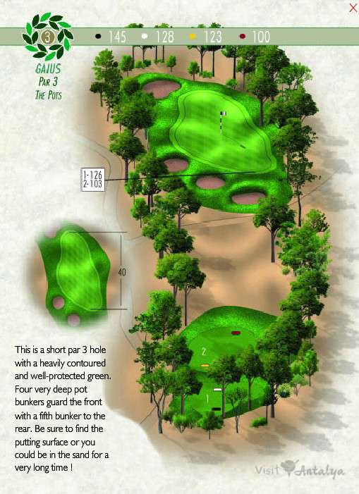 Cornelia Faldo Course