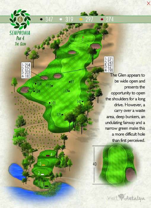 Cornelia Faldo Course