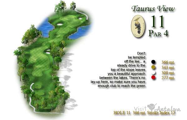 Sultan PGA Golf Course