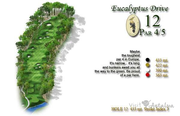 Sultan PGA Golf Course