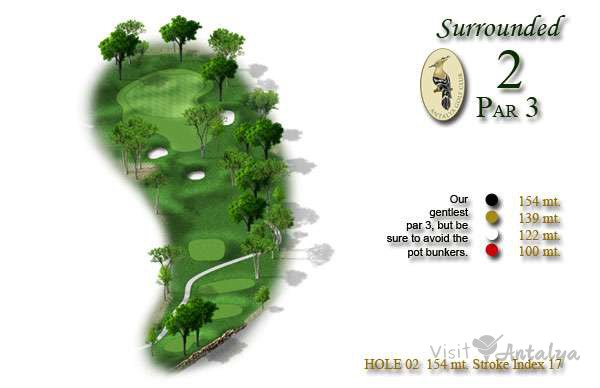 Sultan PGA Golf Course