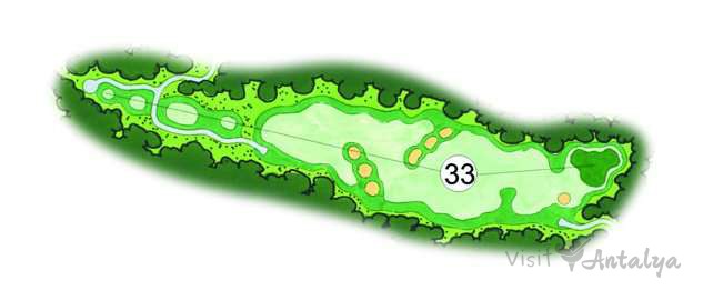 Sueno The Dunes Golf Course